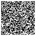 QR code with Critters contacts