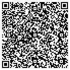 QR code with Monastery of St Clare contacts