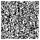 QR code with Mikes Gutters & Window College contacts