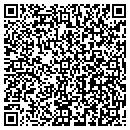 QR code with Ready Sethomecom contacts
