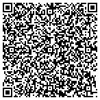 QR code with Magellan Midstream Partners LP contacts