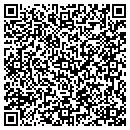 QR code with Millard's Tooling contacts
