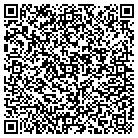 QR code with Mike Ulmer Excavating Service contacts