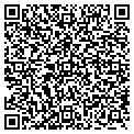 QR code with Jeff Loafman contacts