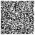 QR code with Neighbrhood Hsing Service St Louis contacts