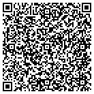 QR code with Mortgage Resourses In Midwest contacts