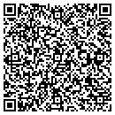 QR code with Millers Smoked Meats contacts