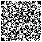 QR code with Gateway Fderal Employees Cr Un contacts