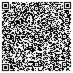 QR code with Mountain View Educational Service contacts