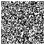 QR code with Knowledge Points Of Mid County contacts