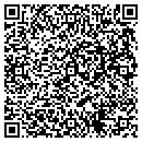 QR code with MIS Mobile contacts