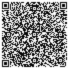 QR code with Mokan Automotive Supply Inc contacts