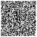 QR code with Midwest Nephrology Consultants contacts
