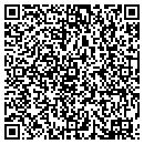 QR code with Horce Mann Insurance contacts