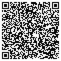 QR code with Jungle Bar contacts