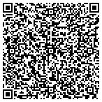 QR code with Luetkemeyer Medical Imaging In contacts