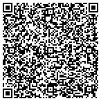 QR code with Auto Evaluators Diagnostic Service contacts