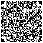 QR code with Engineered Process Equipment contacts