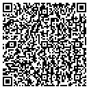 QR code with Netland Systems contacts