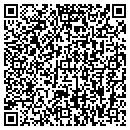 QR code with Body Basics Gym contacts