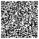 QR code with Motion Industries Inc contacts
