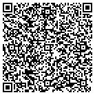 QR code with Institute Of Medical Hypnosis contacts