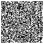 QR code with Carroll County Economic Department contacts