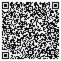 QR code with Dirkworks contacts