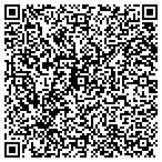 QR code with Courtyard-Kansas City Airport contacts