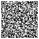 QR code with I M C A Inc contacts