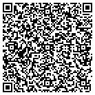 QR code with Monkey Pod Snack Bar contacts