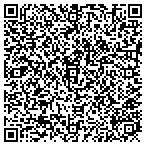 QR code with Southwest Pumps & Filters Inc contacts