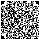 QR code with Mokan Heating & Cooling Inc contacts