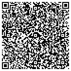 QR code with Howard County Public Hlth Department contacts