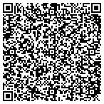 QR code with Pet Trasures By House of Phideau contacts