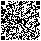 QR code with Heritage Planning & Investment contacts