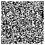 QR code with Spring Mountain Air Heating & A/C contacts