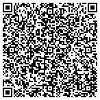 QR code with Johns Inside Wire & Repr Service contacts