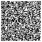 QR code with Saint Luis Area Nrses Calition contacts