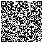 QR code with Morelock-Ross Properties MGT contacts
