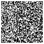 QR code with Jett Dave Wtr Sftener Sls Service contacts