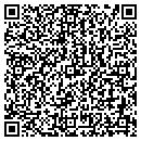 QR code with Rampart Security contacts