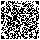 QR code with Mound City Police Department contacts