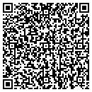 QR code with Neosho Graphics contacts