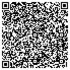 QR code with Morgan James W PHD contacts