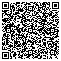 QR code with Fetner Co contacts