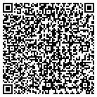 QR code with Kennett City Composting contacts