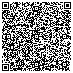 QR code with Integra Asset Management LLC contacts