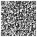 QR code with Joseph Basler contacts