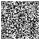 QR code with Miller's Motor Lodge contacts
